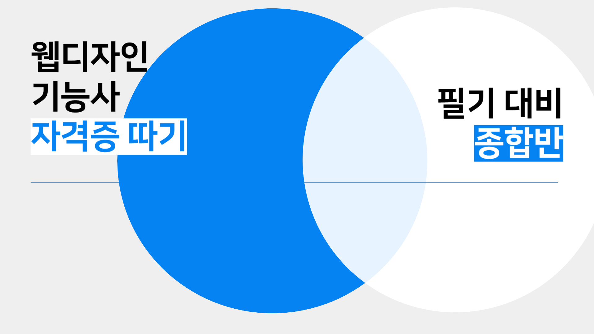 웹디자인기능사 자격증 따기 (필기)