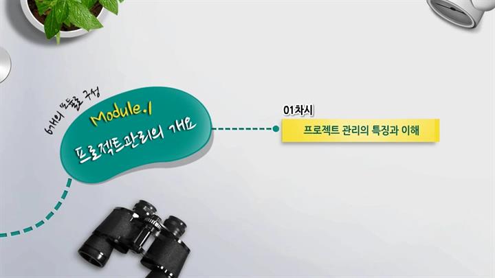 실무사례를 통한 프로젝트 관리 기법의 적용과 해법