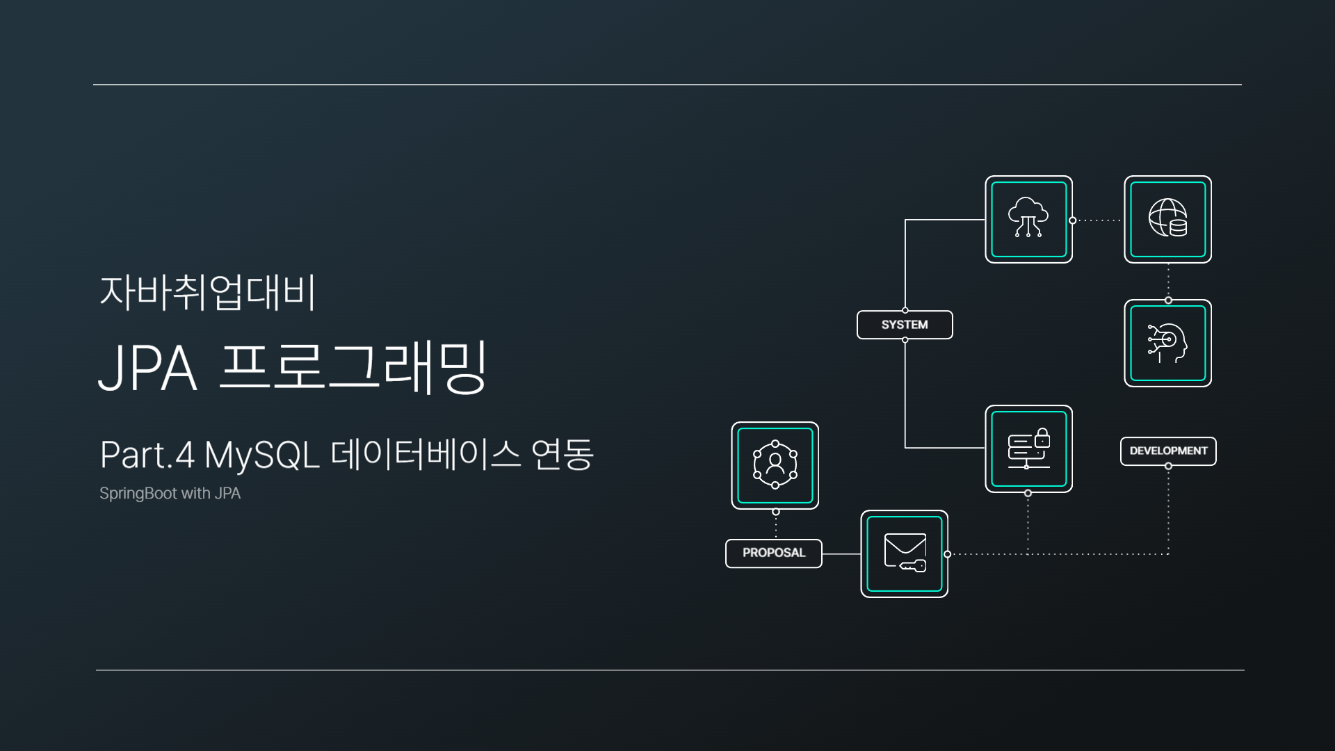 [HD]자바취업대비 JPA 프로그래밍 (SpringBoot with JPA) Part.4 MySQL 데이터베이스 연동