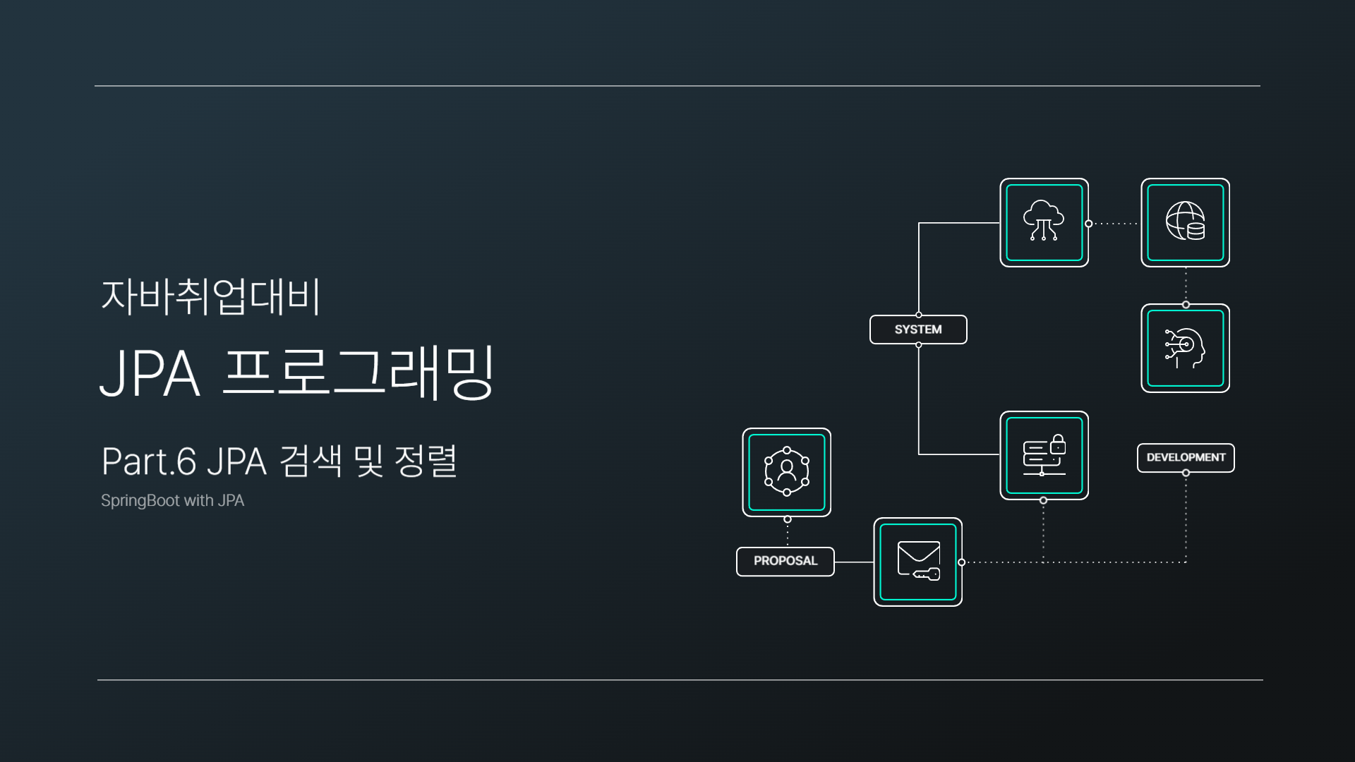 [HD]자바취업대비 JPA 프로그래밍 (SpringBoot with JPA) Part.6 JPA 검색 및 정렬