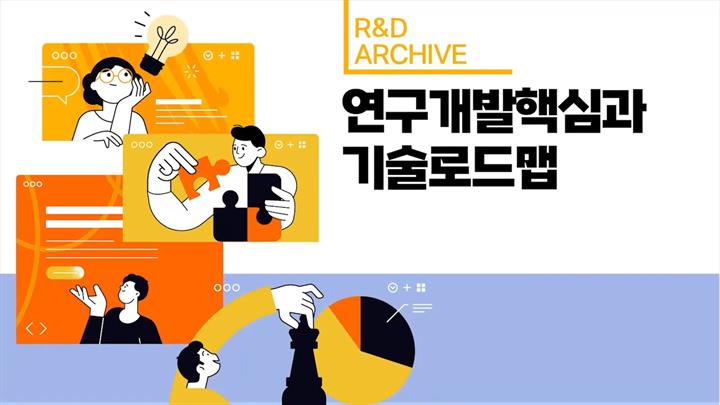 [R&D 아카이브] 연구개발핵심과 기술로드맵