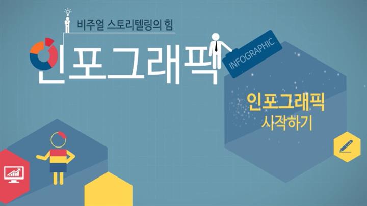 비주얼 스토리텔링의 힘, 인포그래픽