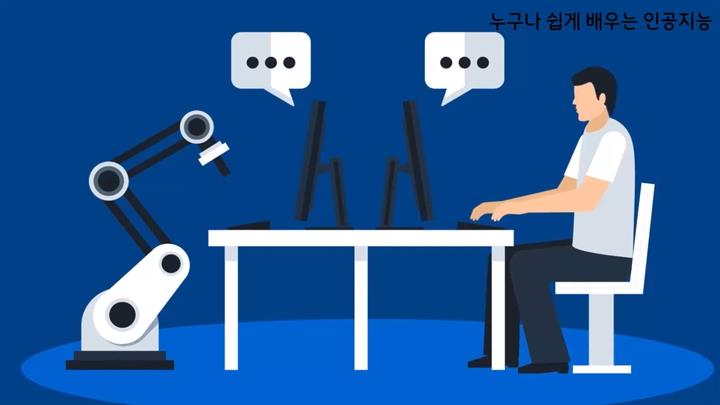 누구나 쉽게 배우는 인공지능
