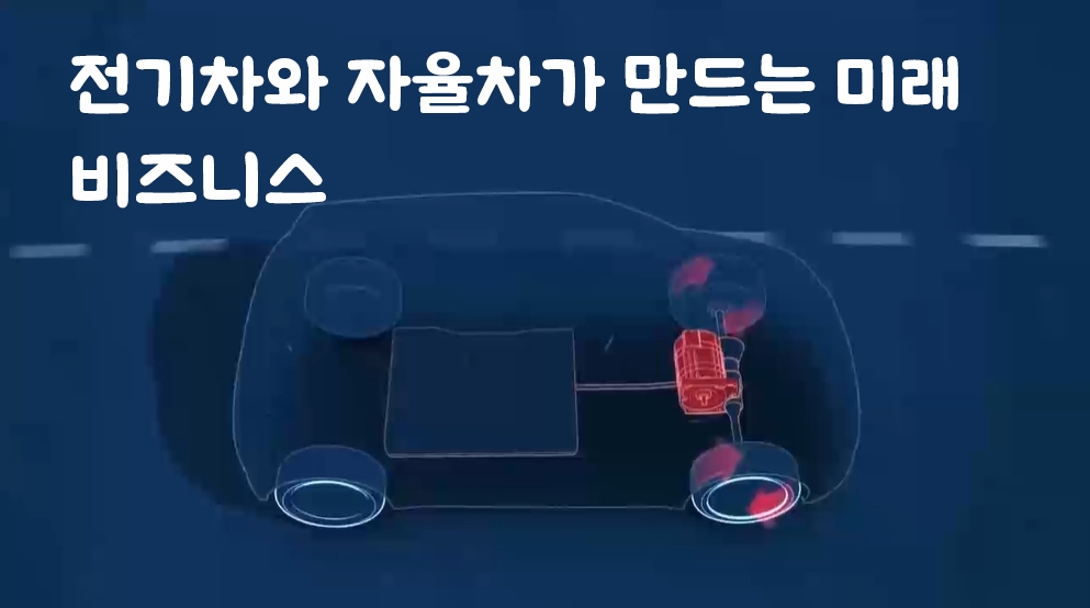 4차 산업혁명 시대-전기차와 자율차가 만드는 미래 비즈니스